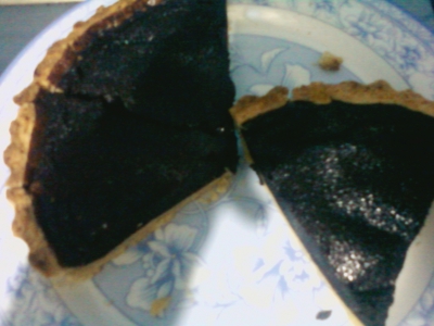 Recette, Tarte au chocolat